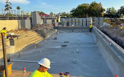 AAA Project –  April Progress